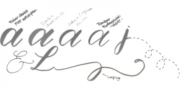 lettering © Anne Kubik